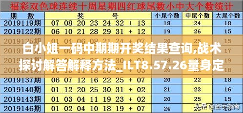 caocaoshoubing 第7页