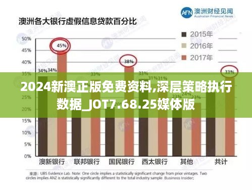 2024新澳正版免费资料,深层策略执行数据_JOT7.68.25媒体版