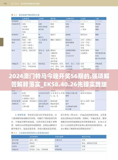 2024澳门特马今晚开奖56期的,强项解答解释落实_EKS8.40.26先锋实践版