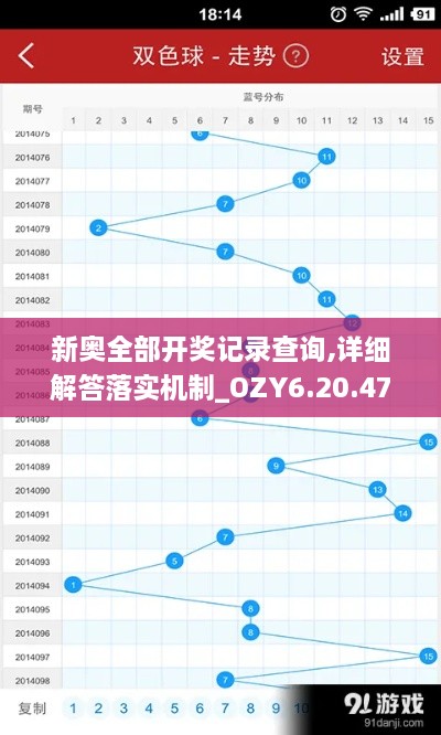 新奥全部开奖记录查询,详细解答落实机制_OZY6.20.47儿童版