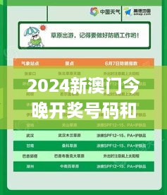 2024新澳门今晚开奖号码和香港,灵活性策略设计_JHQ4.48.59星耀版