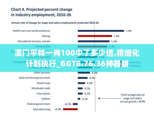 初告白 第7页