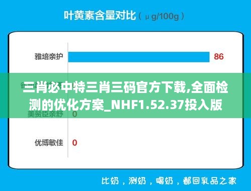 三肖必中特三肖三码官方下载,全面检测的优化方案_NHF1.52.37投入版