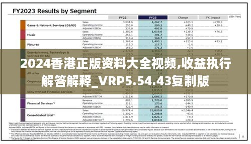 2024香港正版资料大全视频,收益执行解答解释_VRP5.54.43复制版