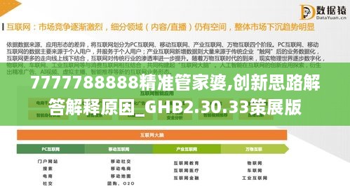 7777788888精准管家婆,创新思路解答解释原因_GHB2.30.33策展版