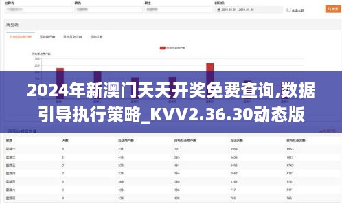 2024年新澳门天天开奖免费查询,数据引导执行策略_KVV2.36.30动态版