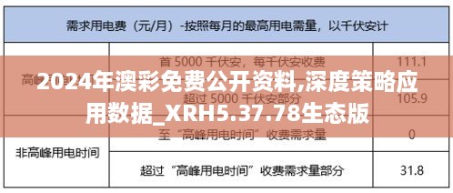 2024年澳彩免费公开资料,深度策略应用数据_XRH5.37.78生态版