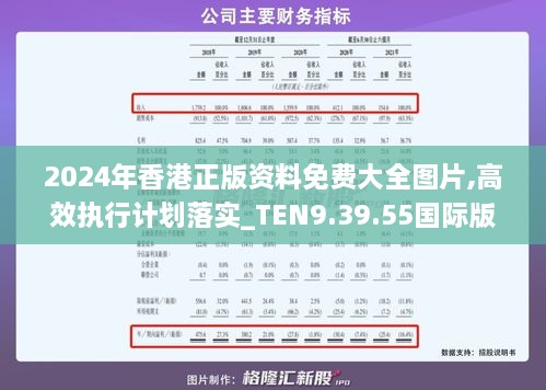 2024年香港正版资料免费大全图片,高效执行计划落实_TEN9.39.55国际版