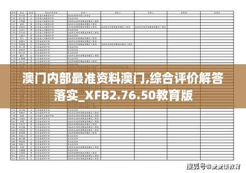 澳门内部最准资料澳门,综合评价解答落实_XFB2.76.50教育版