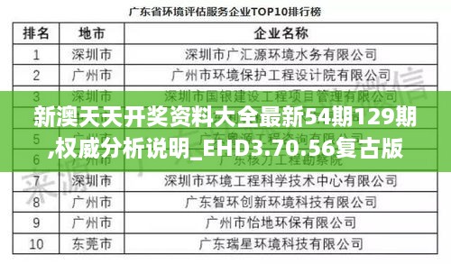 新澳天天开奖资料大全最新54期129期,权威分析说明_EHD3.70.56复古版