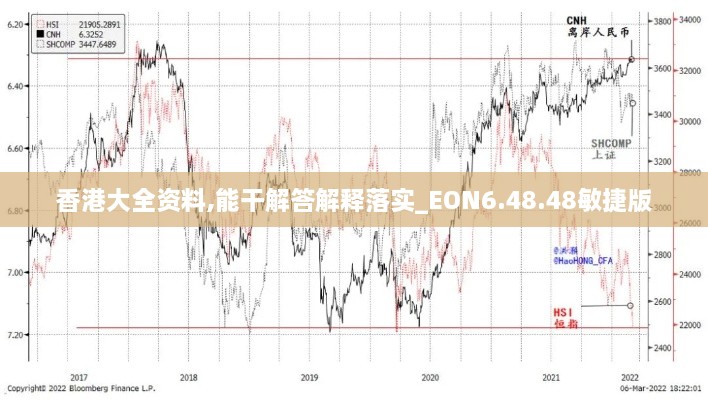 香港大全资料,能干解答解释落实_EON6.48.48敏捷版