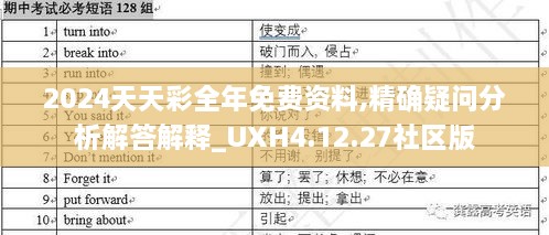 2024天天彩全年免费资料,精确疑问分析解答解释_UXH4.12.27社区版