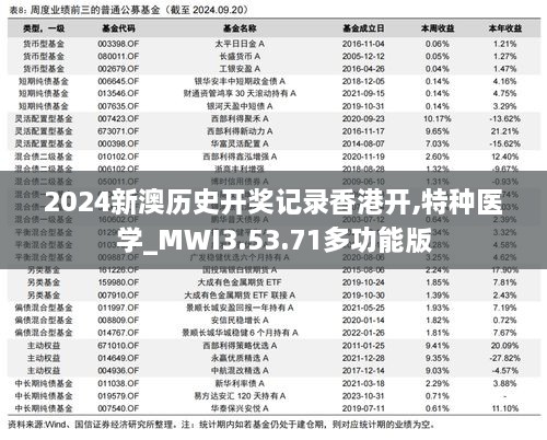 2024新澳历史开奖记录香港开,特种医学_MWI3.53.71多功能版