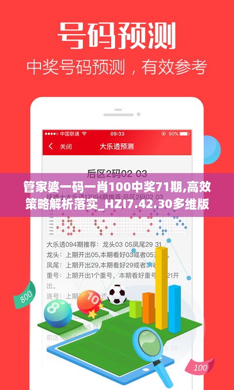 管家婆一码一肖100中奖71期,高效策略解析落实_HZI7.42.30多维版