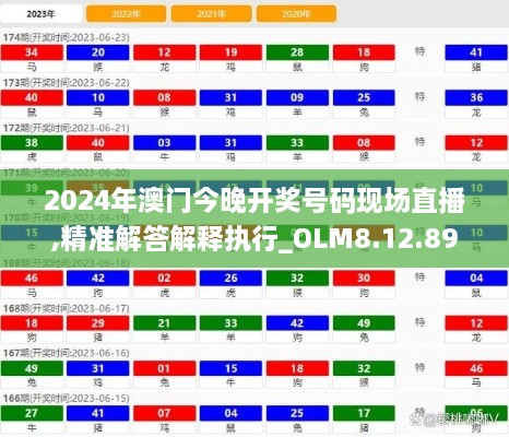 2024年澳门今晚开奖号码现场直播,精准解答解释执行_OLM8.12.89网红版