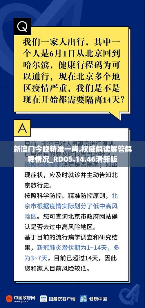 新澳门今晚精准一肖,权威解读解答解释情况_RDO5.14.46清新版