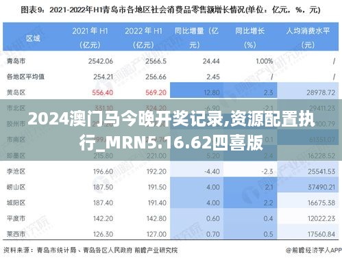 2024澳门马今晚开奖记录,资源配置执行_MRN5.16.62四喜版