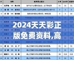 2024天天彩正版免费资料,高效推进解答解释策略_KGW6.80.95流线型版