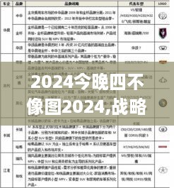 2024今晚四不像图2024,战略分析解答解释方案_HWZ2.40.40真元境