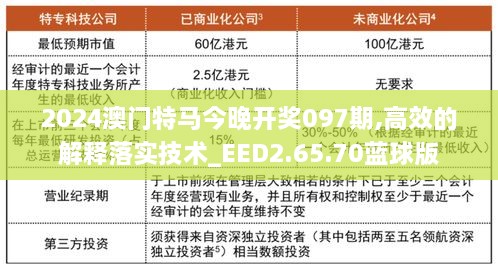 2024澳门特马今晚开奖097期,高效的解释落实技术_EED2.65.70蓝球版