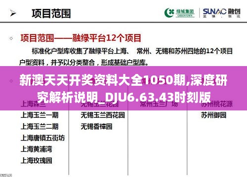 新澳天天开奖资料大全1050期,深度研究解析说明_DJU6.63.43时刻版