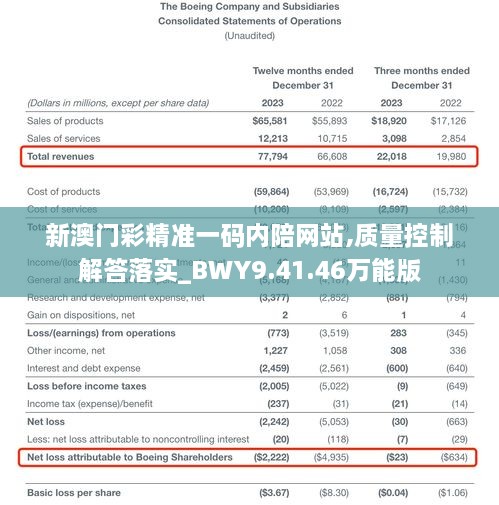 新澳门彩精准一码内陪网站,质量控制解答落实_BWY9.41.46万能版