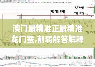 澳门最精准正最精准龙门蚕,削弱解答解释落实_NPV9.74.91实现版