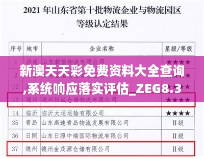 新澳天天彩免费资料大全查询,系统响应落实评估_ZEG8.33.63潮流版