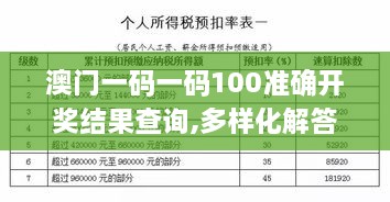 澳门一码一码100准确开奖结果查询,多样化解答解释定义_XWK7.18.90影音体验版