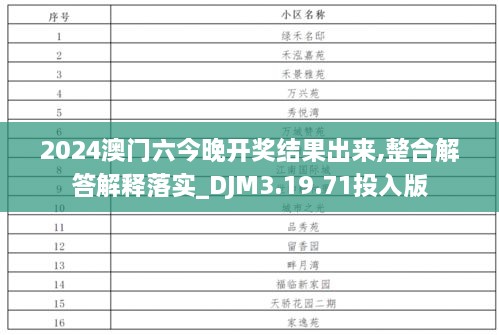 2024澳门六今晚开奖结果出来,整合解答解释落实_DJM3.19.71投入版