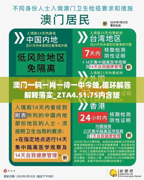 澳门一码一肖一待一中今晚,循环解答解释落实_ZTA4.51.75内含版