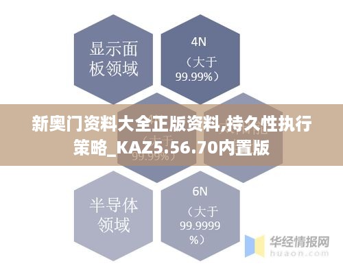 新奥门资料大全正版资料,持久性执行策略_KAZ5.56.70内置版