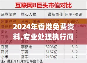 2024年香港免费资料,专业处理执行问题_XKH2.80.76物联网版