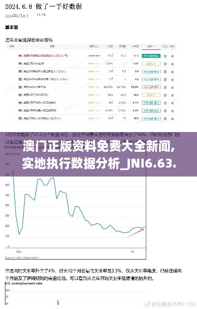 澳门正版资料免费大全新闻,实地执行数据分析_JNI6.63.60明星版