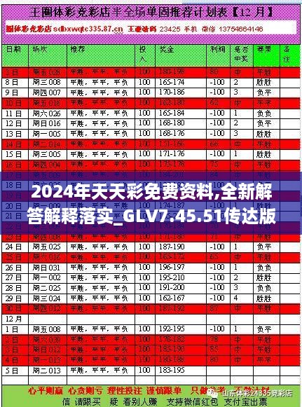 2024年天天彩免费资料,全新解答解释落实_GLV7.45.51传达版