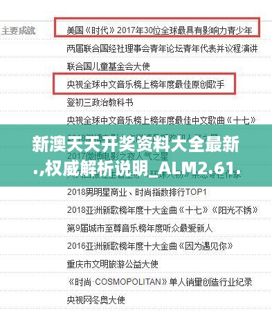 新澳天天开奖资料大全最新.,权威解析说明_ALM2.61.39体验式版本