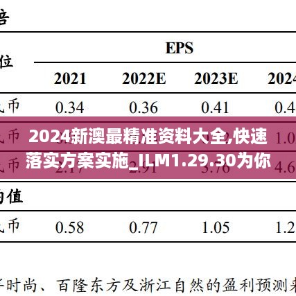 2024新澳最精准资料大全,快速落实方案实施_ILM1.29.30为你版