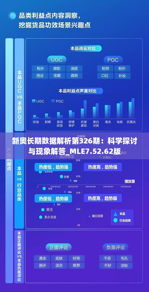 新奥长期数据解析第326期：科学探讨与现象解答_MLE7.52.62版