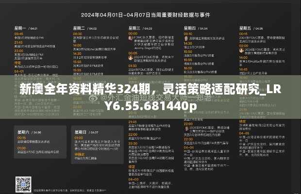 新澳全年资料精华324期，灵活策略适配研究_LRY6.55.681440p