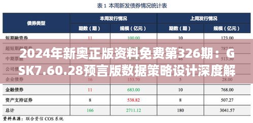 2024年新奥正版资料免费第326期：GSK7.60.28预言版数据策略设计深度解析