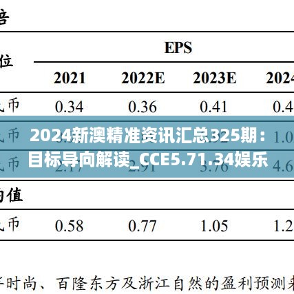 2024新澳精准资讯汇总325期：目标导向解读_CCE5.71.34娱乐版