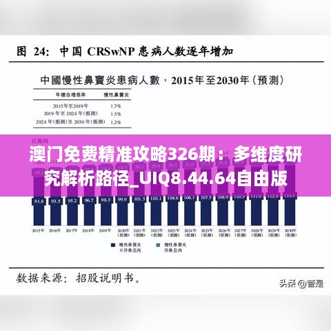 澳门免费精准攻略326期：多维度研究解析路径_UIQ8.44.64自由版