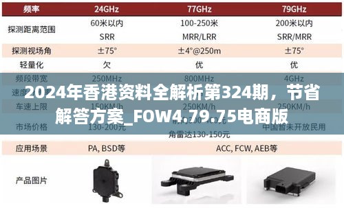 2024年香港资料全解析第324期，节省解答方案_FOW4.79.75电商版