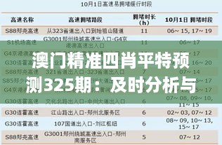 澳门精准四肖平特预测325期：及时分析与解读_NJO2.64.67原型版