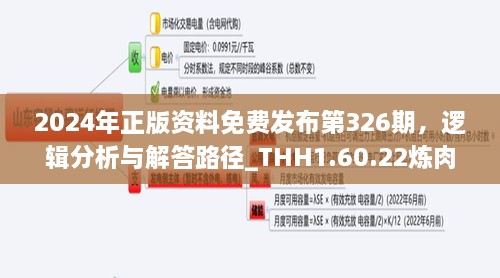 2024年正版资料免费发布第326期，逻辑分析与解答路径_THH1.60.22炼肉境