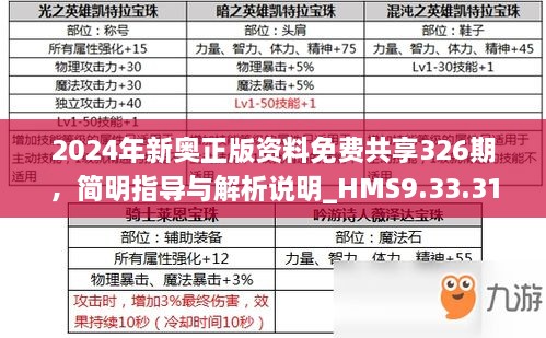 2024年新奥正版资料免费共享326期，简明指导与解析说明_HMS9.33.31和谐版