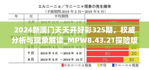 2024新澳门天天开好彩325期，权威分析与现象解读_MPW8.43.21探险版