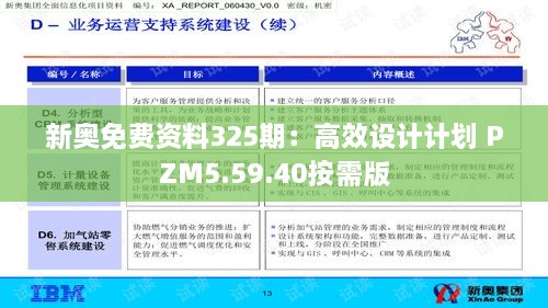 新奥免费资料325期：高效设计计划 PZM5.59.40按需版