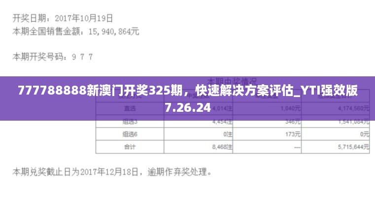 777788888新澳门开奖325期，快速解决方案评估_YTI强效版7.26.24