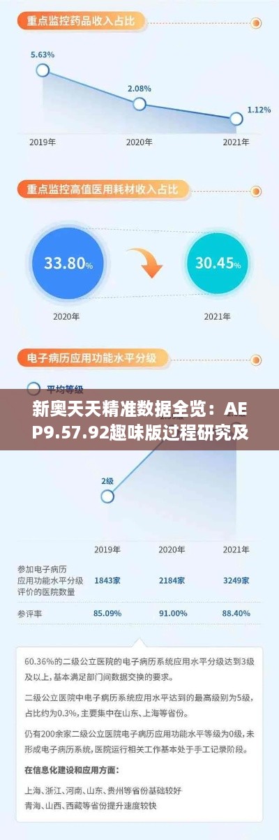 新奥天天精准数据全览：AEP9.57.92趣味版过程研究及解答解析